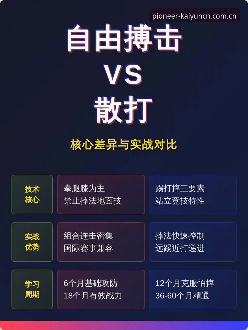 先锋立场赛事数据网 开云体育平台实战手册:先锋立场赛事数据网的四大核心用法