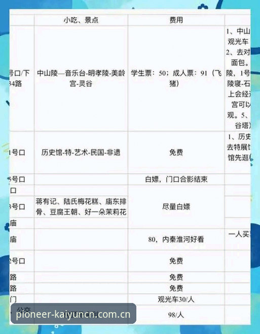 先锋立场APP安卓版下载对比实用指南：三个避坑细节让选择更准确
